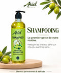 ARIEL OLIVE

SHAMPOO